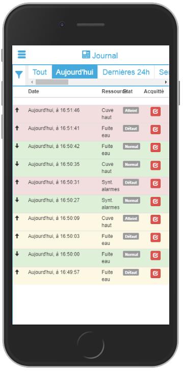 NOTIFICATIONS_ET_ALARMES