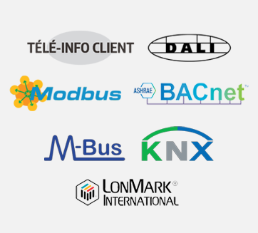 architecture_interoperabilite