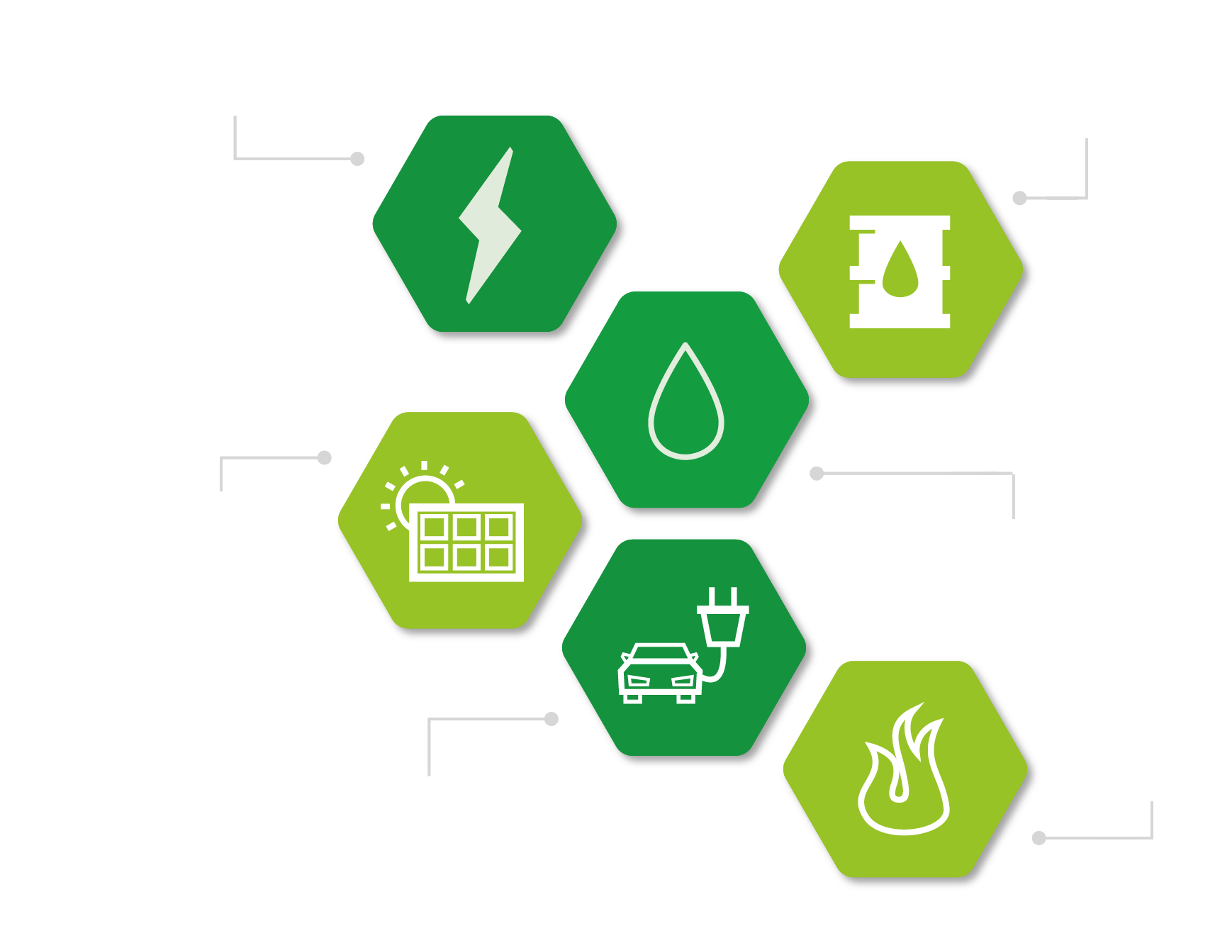 Acquisition_Performance_Energetique