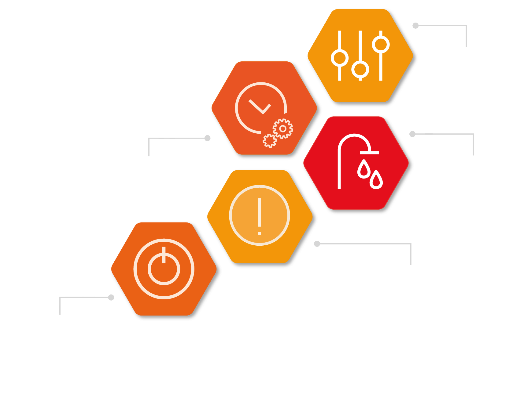 Acquisition_Performance_Technique