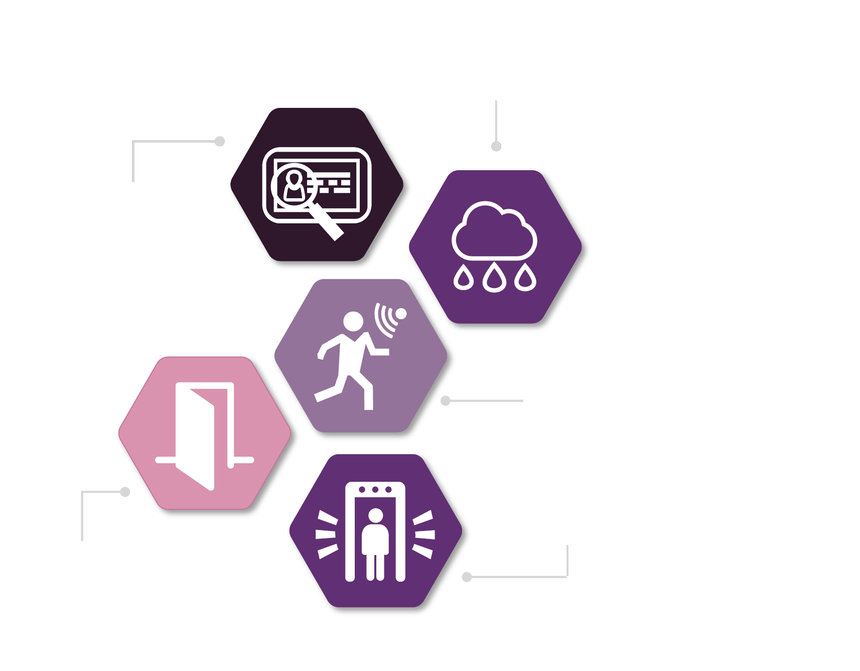 Acquisition_Surete_et_Securite
