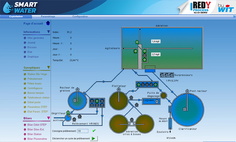 ecran_easypilot_station
