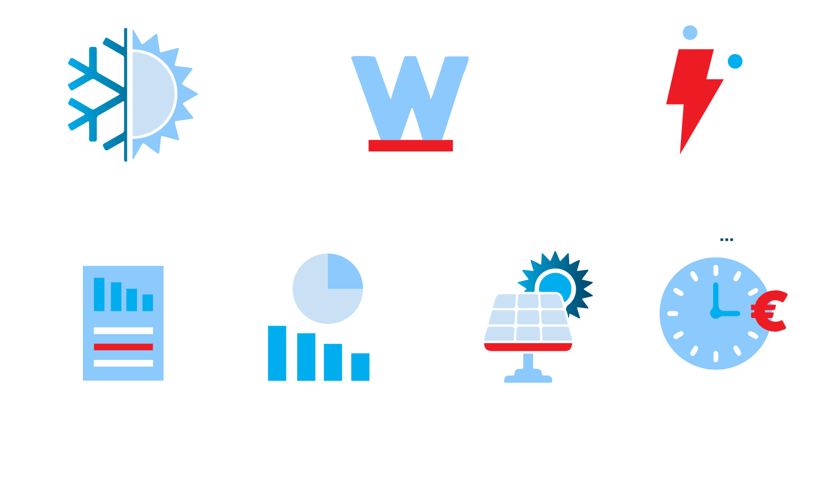La Performance Energétique
