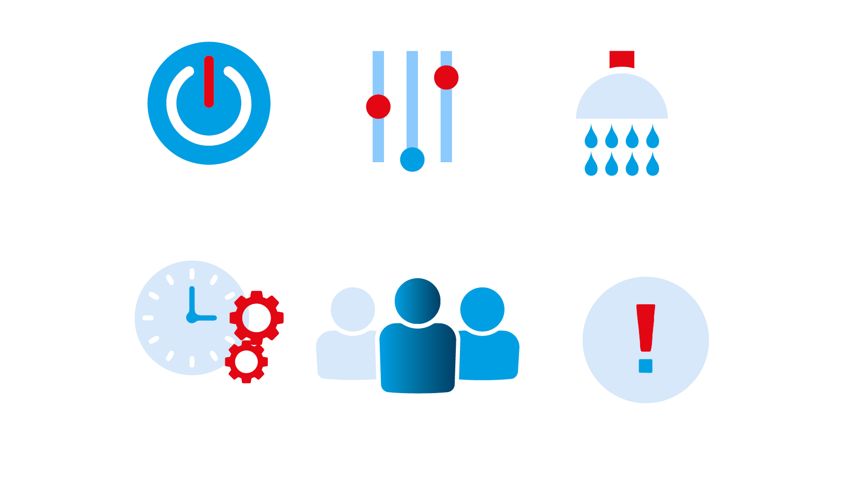 La Performance Technique