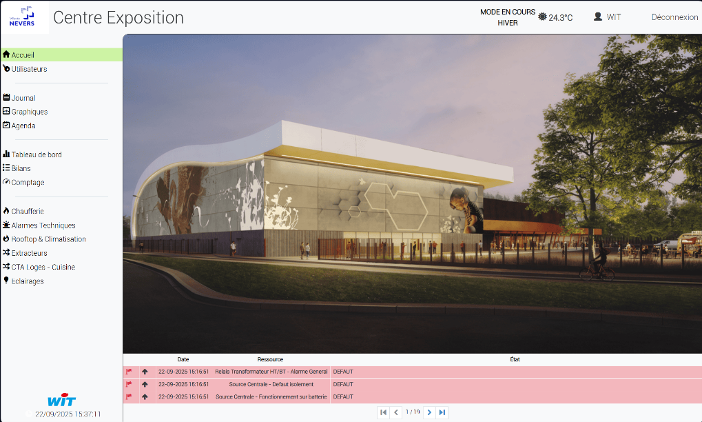 Vidéo Supervision Centre Expo de Nevers