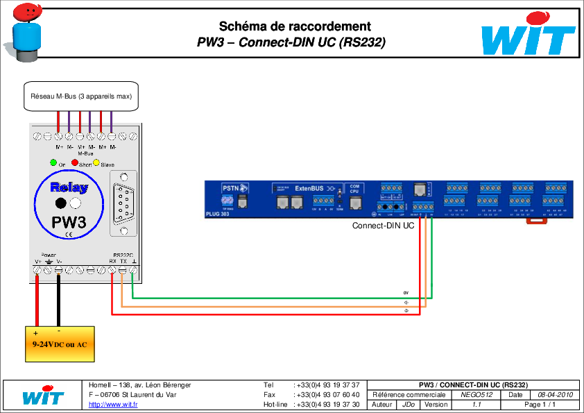 REDY_INST_NEGO512_RaccordementMBusPW3_v1.1_FR.pdf